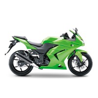 Carénage Ninja EX250 2008-2012